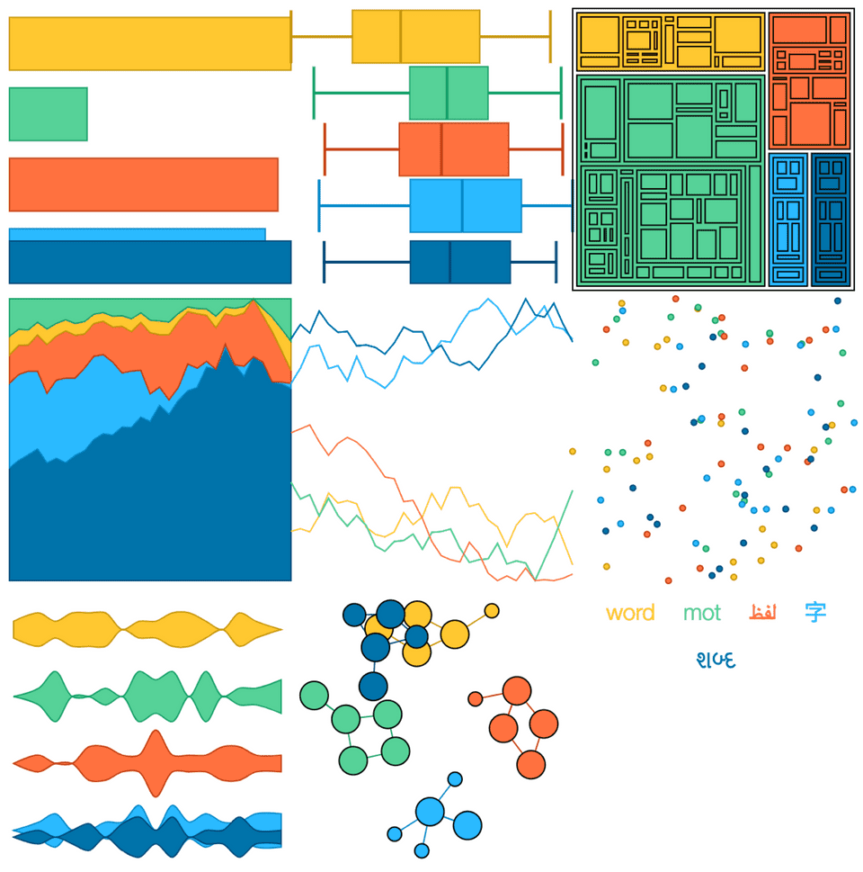 Color example visualisation
